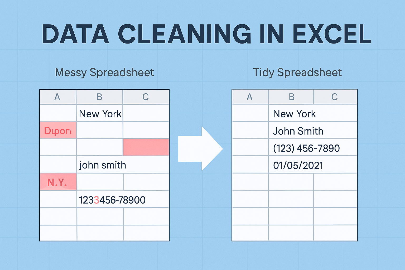 Decorative image on data cleaning in Excel.