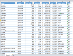 image to describe conditional formatting in excel.