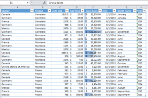 image describing data bars.