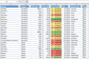 image for color scales in data formatting in excel.