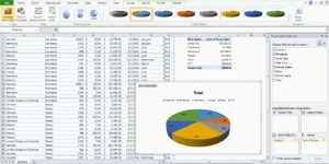 image describing pie charts.