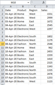 raw data for making excel dashboards.