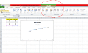 Excel charts customization tools.