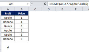image describing sumif formula in excel