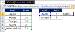 vlookup input table. Vlookup is one of the top 50 excel formulas.
