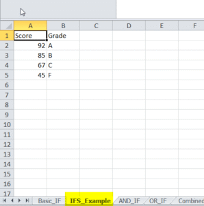 image showing practice tab for IFs Excel logical function.