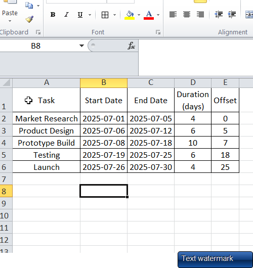 Table for making gantt chart in Excel.