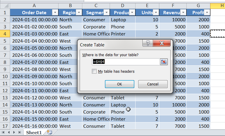 Raw data for making interactive excel dashboard in Excel.